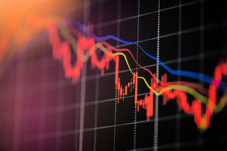 美股恐大崩盘？史上「超神准指标」暴杀 预言血洗式跌幅