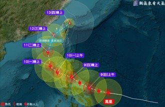 凤凰先拚强颱再减弱！估下周三暴风圈触陆 对台衝击注意2关键