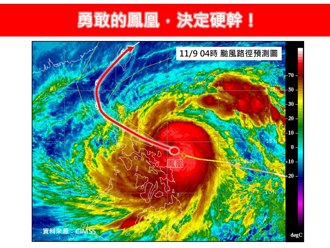 鳳凰今升級強颱 最快明發海警、周二陸警