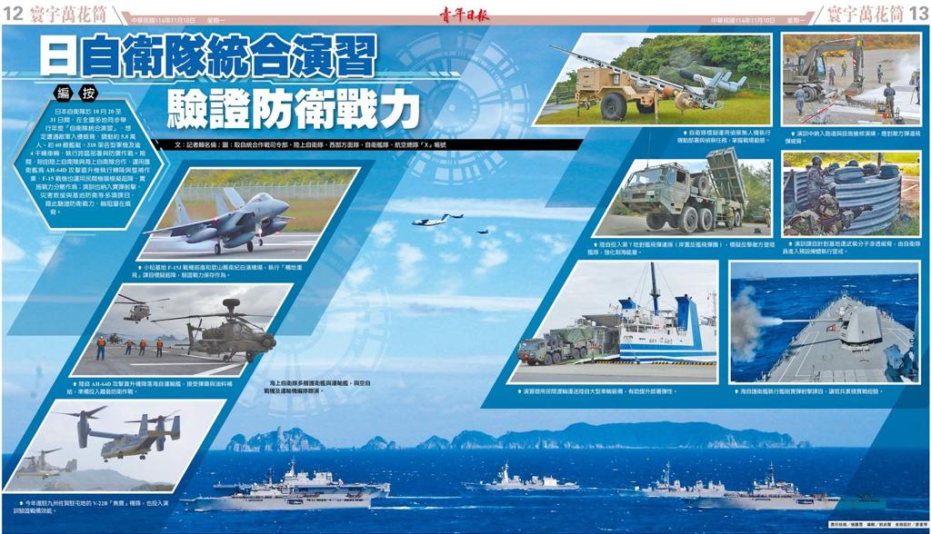 【寰宇萬花筒】日「自衛隊統合演習」 驗證防衛戰力