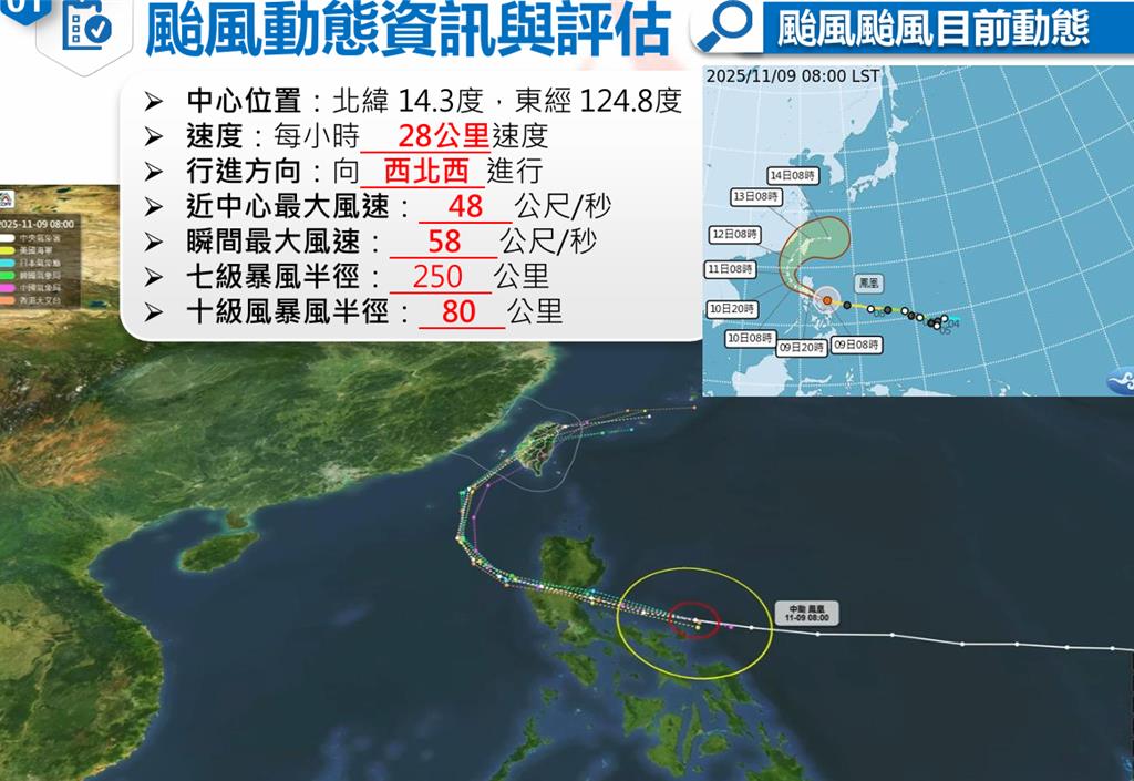 鳳凰逼近！台中劃定「禁入警戒區」 闖入最高罰25萬