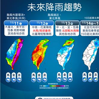 凤凰最快下午发布海警！越晚雨越大、北东部防豪雨