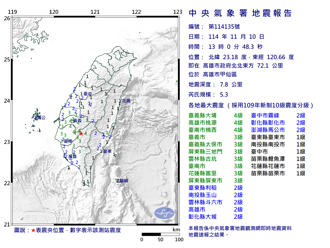 南台湾超晃！高雄规模5.3极浅层地震 嘉南震度4级