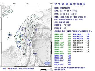 地震突襲台南！晃動明顯 民眾驚喊：又颱風又地震