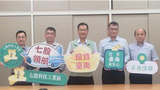 台南市多元招商   七股科技工业区首採标租标售双轨制