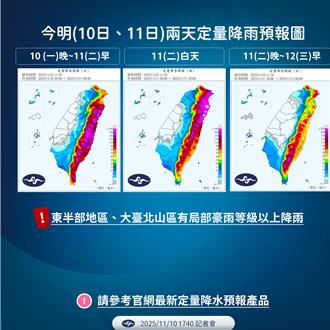 鳳凰颱風共伴效應炸豪雨 東半部、大台北山區警戒