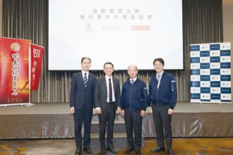 资本市场服务团 出击