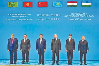 中東到中亞的兩個新局