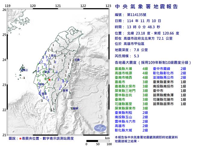 根据气象署资讯，高雄市甲仙区10日下午1时发生芮氏规模5.3地震，高雄市政府北北东方72.1公里处，深度7.8公里。（气象署提供）