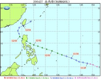 鳳凰將重演「百年冬颱」？鄭明典曝路徑重疊 強度變化也超像　