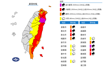 13縣市豪雨特報  雙北下到發紅 1縣市紫爆