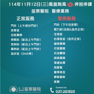 鳳凰颱風來襲 苗栗三大醫院公布11／12門診異動