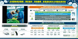 远医科 今登录创柜板