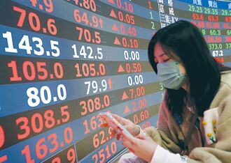 多头再起 川湖、智邦法人捧