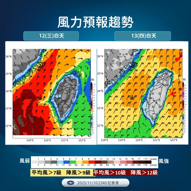 風力預報趨勢。（氣象署）