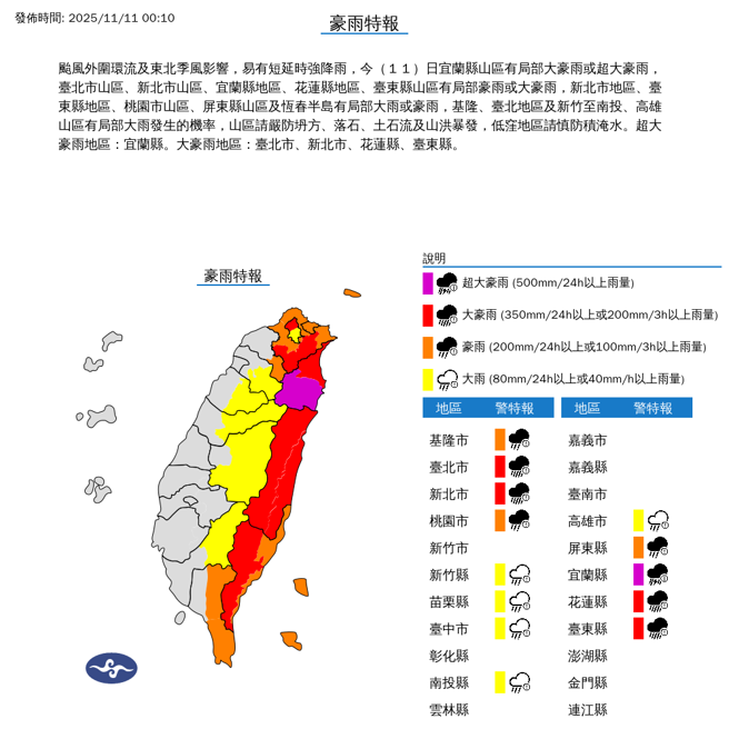 共伴效應打頭陣，13縣市豪雨特報，其中宜蘭達超大豪雨等級。（圖／中央氣象署）
