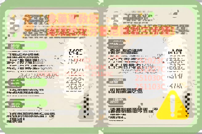 辨別芬普尼雞蛋步驟。（圖取自食藥署官網）