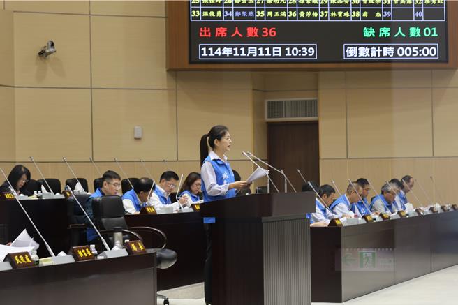 苗栗县议会第6次定期会11日开议，县府主计处长顏香儒报告115年度总预算案岁入304.42亿元、岁出编列302.12亿元。（谢明俊摄）