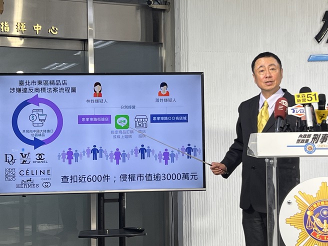 業者膽大包天，在忠孝東路精華地段的店面內，公開陳列販售「DIOR」、「CHANEL」、「LV」等一線國際精品的仿冒品，甚至利用通訊軟體經營熟客，接受「客製化」下單。（圖／簡銘柱翻攝）