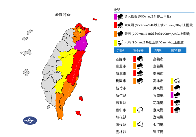 气象署发布豪大雨特报。（图／翻摄气象署）