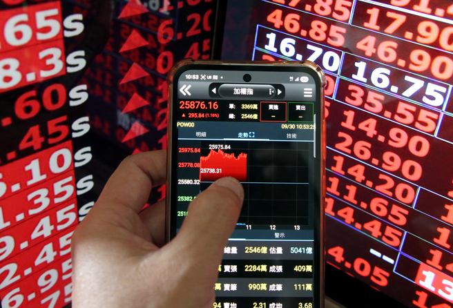 台股。資料照片
