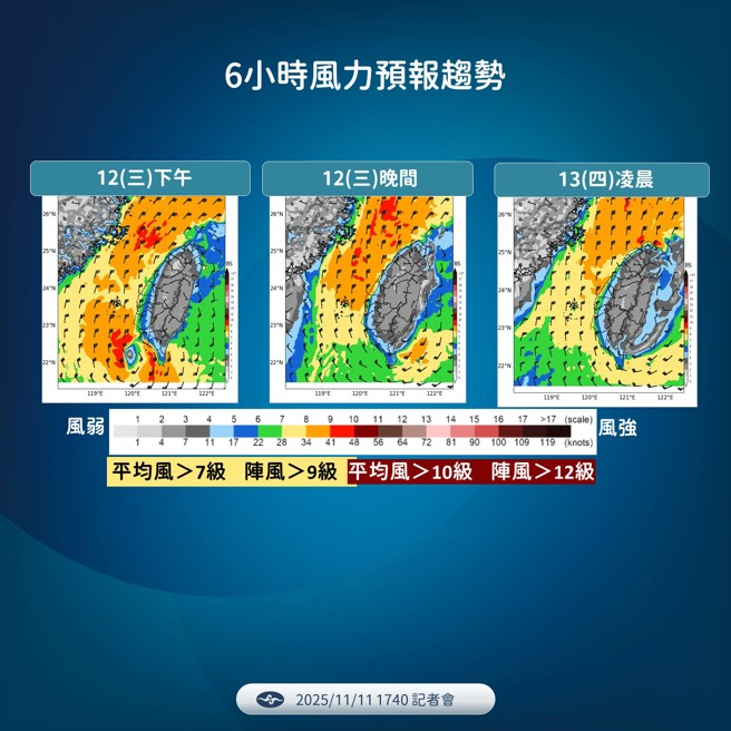 氣象署預測風力變化。（氣象署提供）