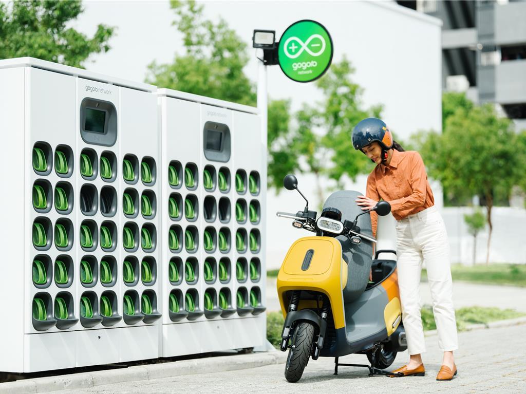 Gogoro第三季現金流翻倍 毛利率創2022年以來新高