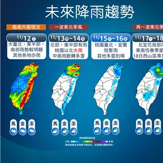 凤凰陆警范围缩至8县市 气象署估今晚登陆后减弱为热带性低气压