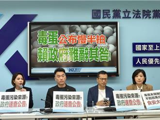 毒蛋公布慢半拍  藍委怒轟衛福部與農業部難辭其咎