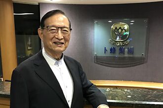 產能擴大 卜蜂獲利季季增