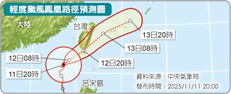 12日停班停課：