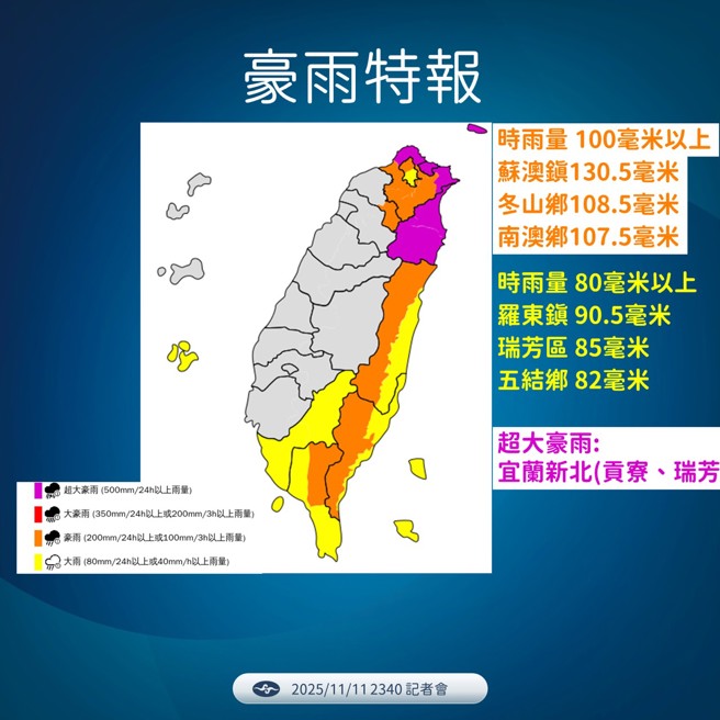 宜蘭及新北的貢寮、瑞芳有超大豪雨降雨。（氣象署）