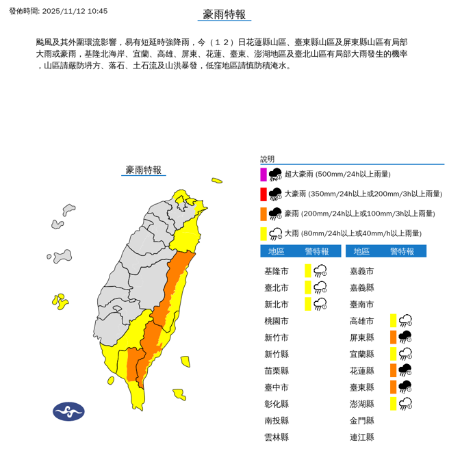 气象署针对9县市发布豪大雨特报。（图／翻摄自气象署）