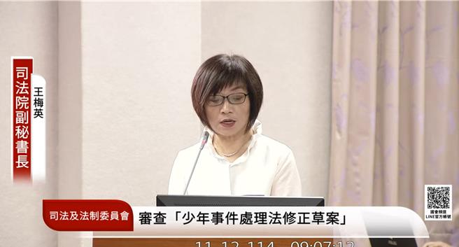 司法院提交書面報告，將修法重點放在多元處遇轉換、前案紀錄塗銷與程序用語更新，並逐一回應各委員版本，希望可以精進對於少年事件的處置措施。（摘自國會頻道）