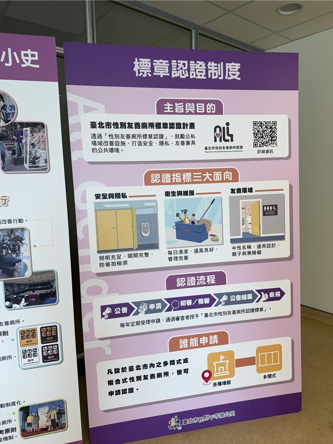 北市府目前鼓励各公营机关申请，预计最快明年1月下旬含市府及建成综合大楼各会有一区通过认证的厕所。（张珈瑄摄）