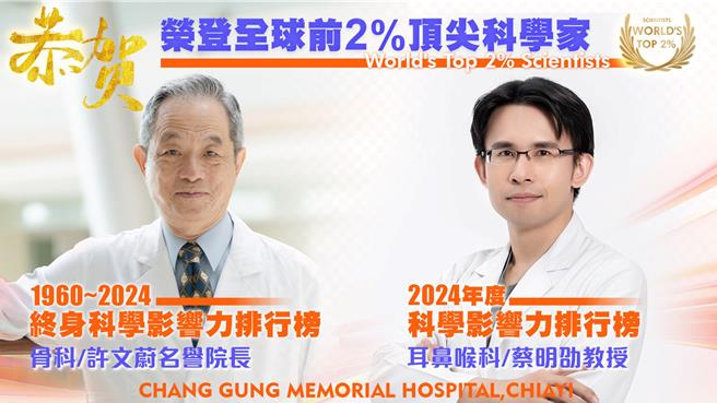 美國史丹佛大學研究團隊日前公布2025年「全球前2％頂尖科學家名單」，嘉義長庚醫院骨科醫師許文蔚、耳鼻喉科醫師蔡明劭雙雙入選。（嘉義長庚醫院提供／呂妍庭嘉義傳真）