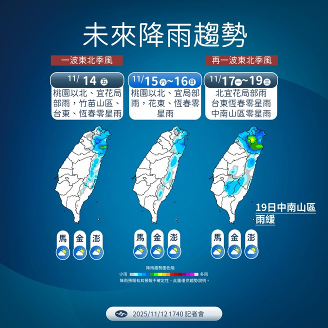 氣象署分析未來降雨趨勢。（氣象署提供）