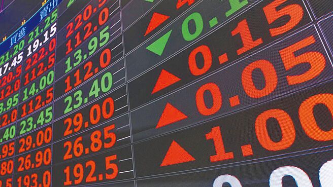 台股11日只打半場好球，開盤高點雖衝上28,187點，但在調節賣壓出籠之下，加權指數漲勢急速收斂，終場下跌84點收最低27,784點。圖／本報資料照片