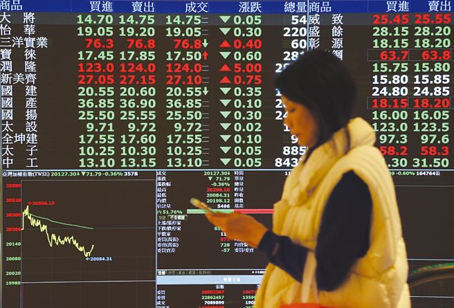 榮航太（2645）無人機獲利貢獻有機會逐年提高，給予186元推測合理股價；金控旗下投顧則看好宏捷科（8086）第四季營運向上。圖／本報資料照片