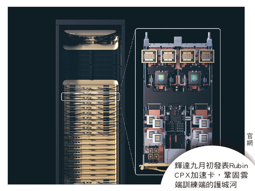 PCB、液冷產值狂飆!輝達新AI晶片Rubin CPX架構全解析