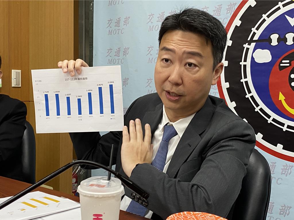 交通部長陳世凱說明國旅人次成長。（陳祐誠攝）