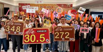 漢神周年慶祭50萬禮券 大立抽iPhone、萬元購物金