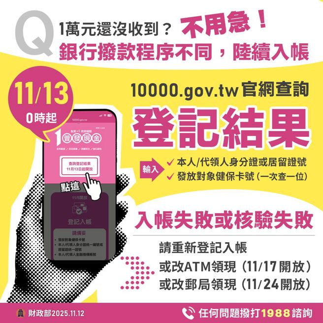 普发现金官网自11月13日起开放查询登记结果。（取自财政部脸书）