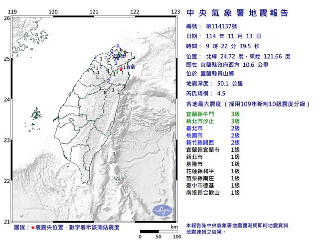 今上午9點22分宜蘭發生規模4.5有感地震，最大震度在宜蘭、新北3級。（中央氣象署提供）