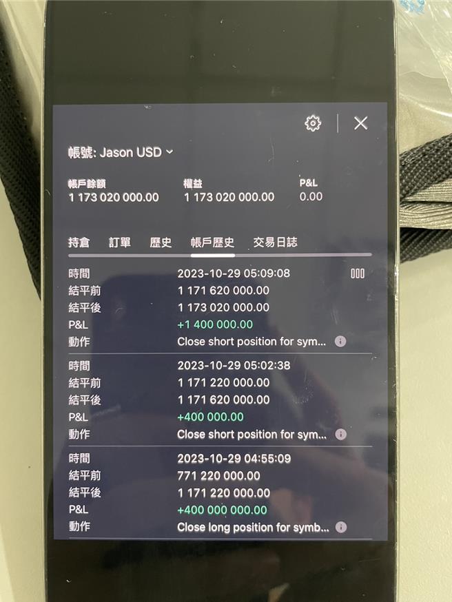 23歲范姓男子假冒是知名建設公司董事兒子，並佯稱自己有折合台幣約11.7億元加密貨幣，更投資AI晶片、電腦公司等。假稱需繳納建案工程款、加碼投資比特幣、出售AI晶片等，對外詐騙5639萬餘元維持奢靡生活。桃園地檢署依詐欺罪起訴，並請法院從重量刑14年6月。（檢方提供）