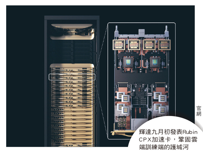 辉达推出 Rubin CPX，专为大规模情境推论而打造的新一代 GPU河。(图/先探投资周刊提供)