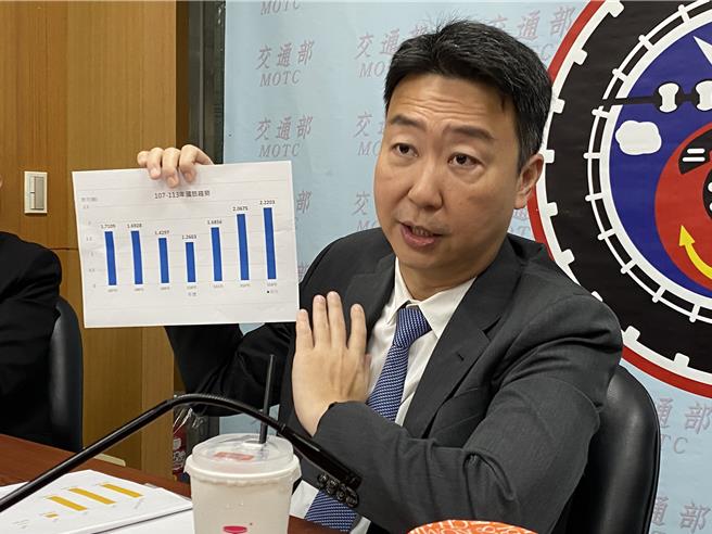 交通部長陳世凱說明國旅人次成長。（陳祐誠攝）