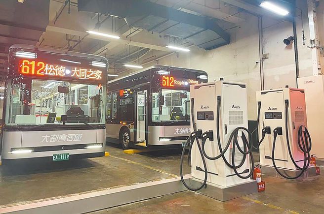 北市电动公车遭控陆制有资安疑虑，交通局将全面盘查。电动公车与充电桩示意图。（本报资料照片）