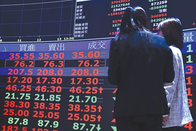 台塑（1301）、台塑化（6505）等股价更是站于所有均线之上，且5日线、月、季线均线向上扬，为近期资金关注的对象。图／本报资料照片