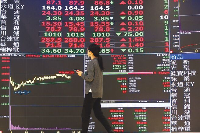 長線仍偏向樂觀，建議趁股價拉回整理之際，關注2026年營運動能正向的個股，如華碩（2357）、華擎（3515）等，股價具向上空間。圖／本報資料照片